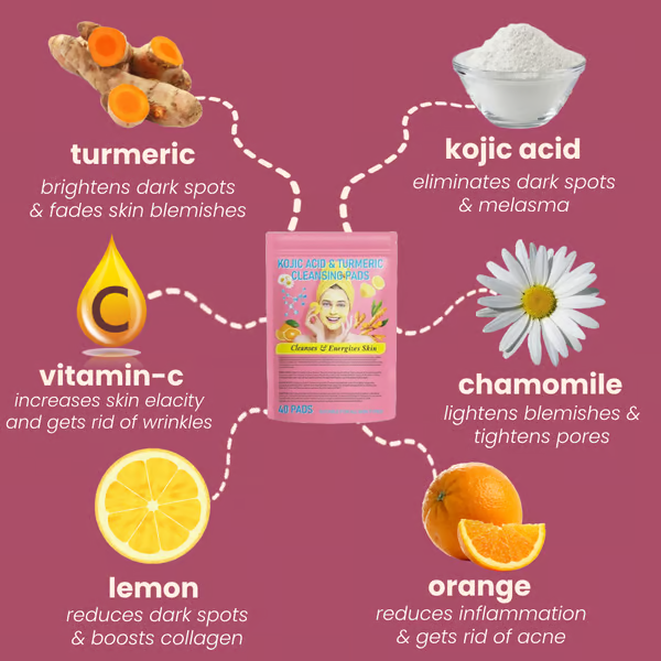 π₯Turmeric Kojic Acid Cleansing Pads
